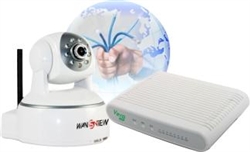 H264 IP Camera Home Automation Startup kit bundle